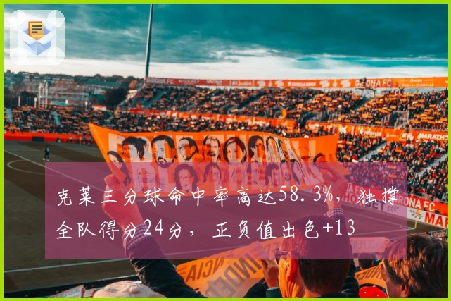 克莱三分球命中率高达58.3%，独撑全队得分24分，正负值出色+13